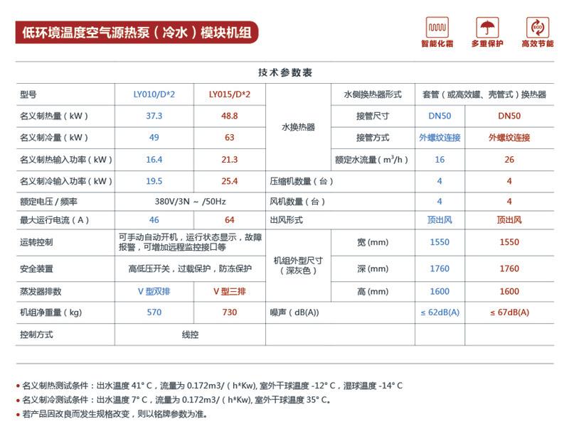 模塊機組系列-超低溫熱泵機組參數(shù)表