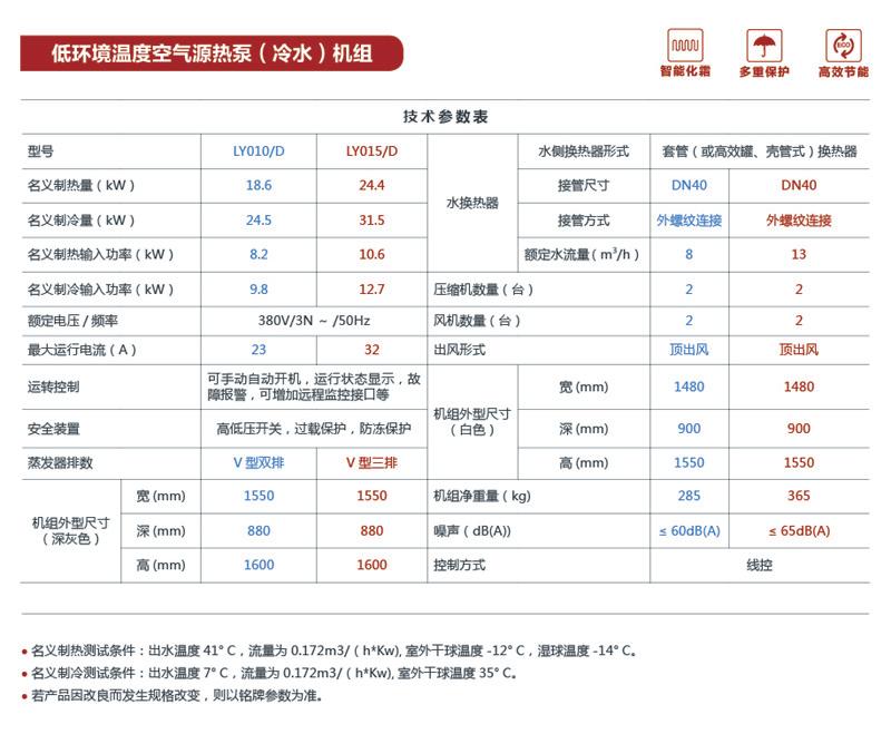 高大尚系列-超低溫熱泵機組參數(shù)表