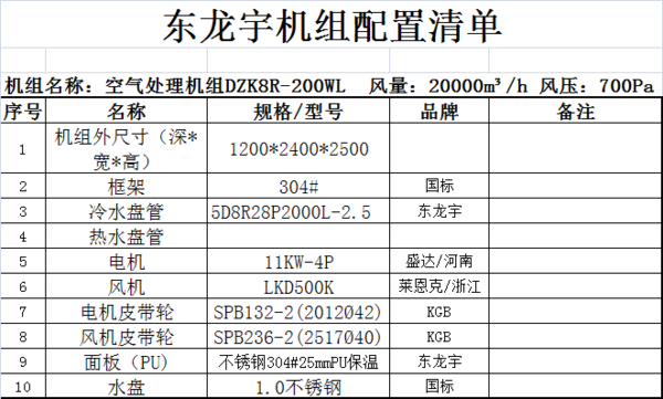 空氣處理機(jī)組配置表.png